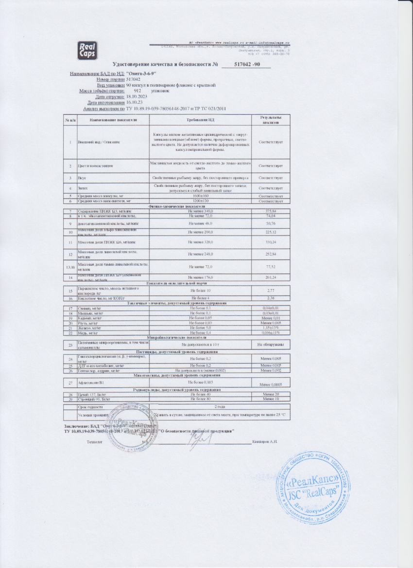 Паспорт №102023